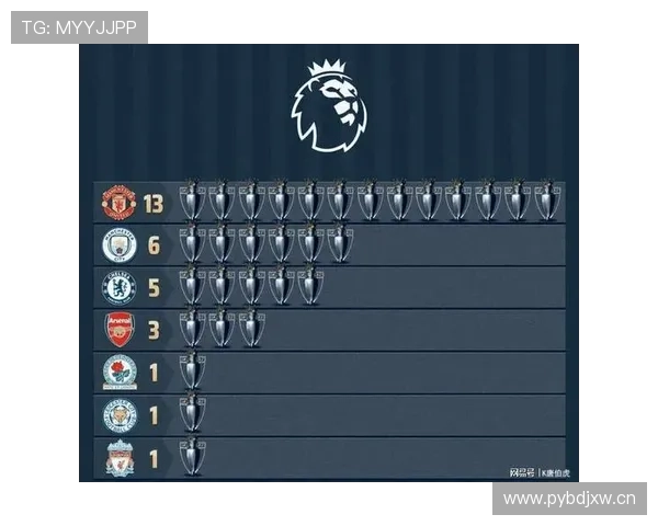 马尔基尼奥斯：法甲多冠核心角色解析