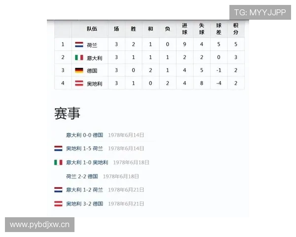 2026世界杯德国队小组赛赛程分析与出线前景预测 2026世界杯德国队小组赛赛程分析与出线前景预测
