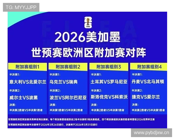 摩洛哥能否延续黑马传奇 2026世界杯阵容分析与晋级前景预测 摩洛哥能否延续黑马传奇 2026世界杯阵容分析与晋级前景预测